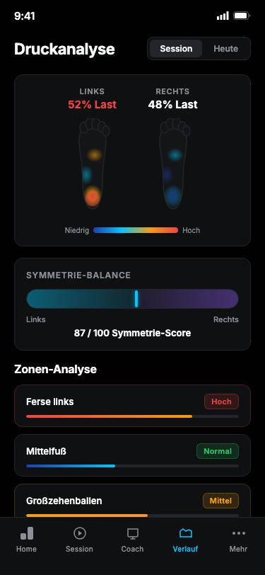 Solerise App: Druckanalyse